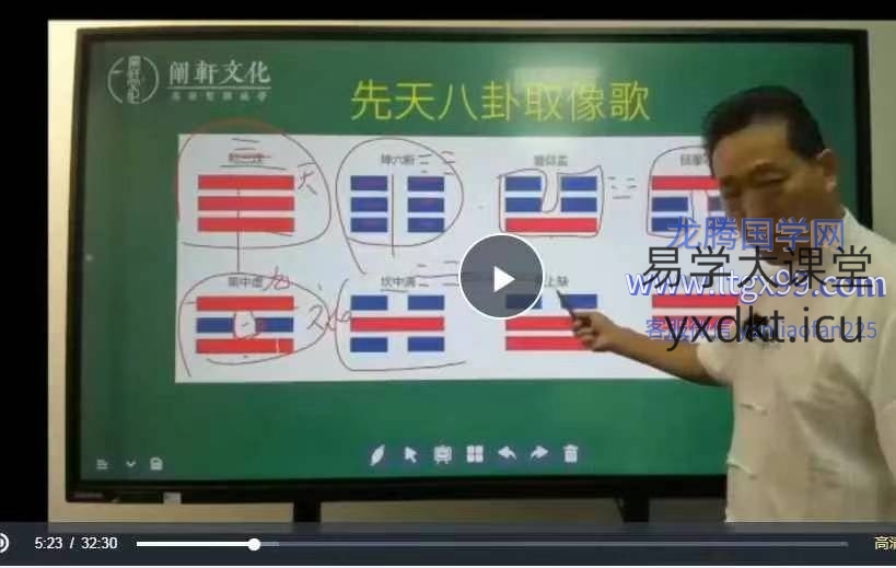张仪 奇门基础9集-易学大课堂